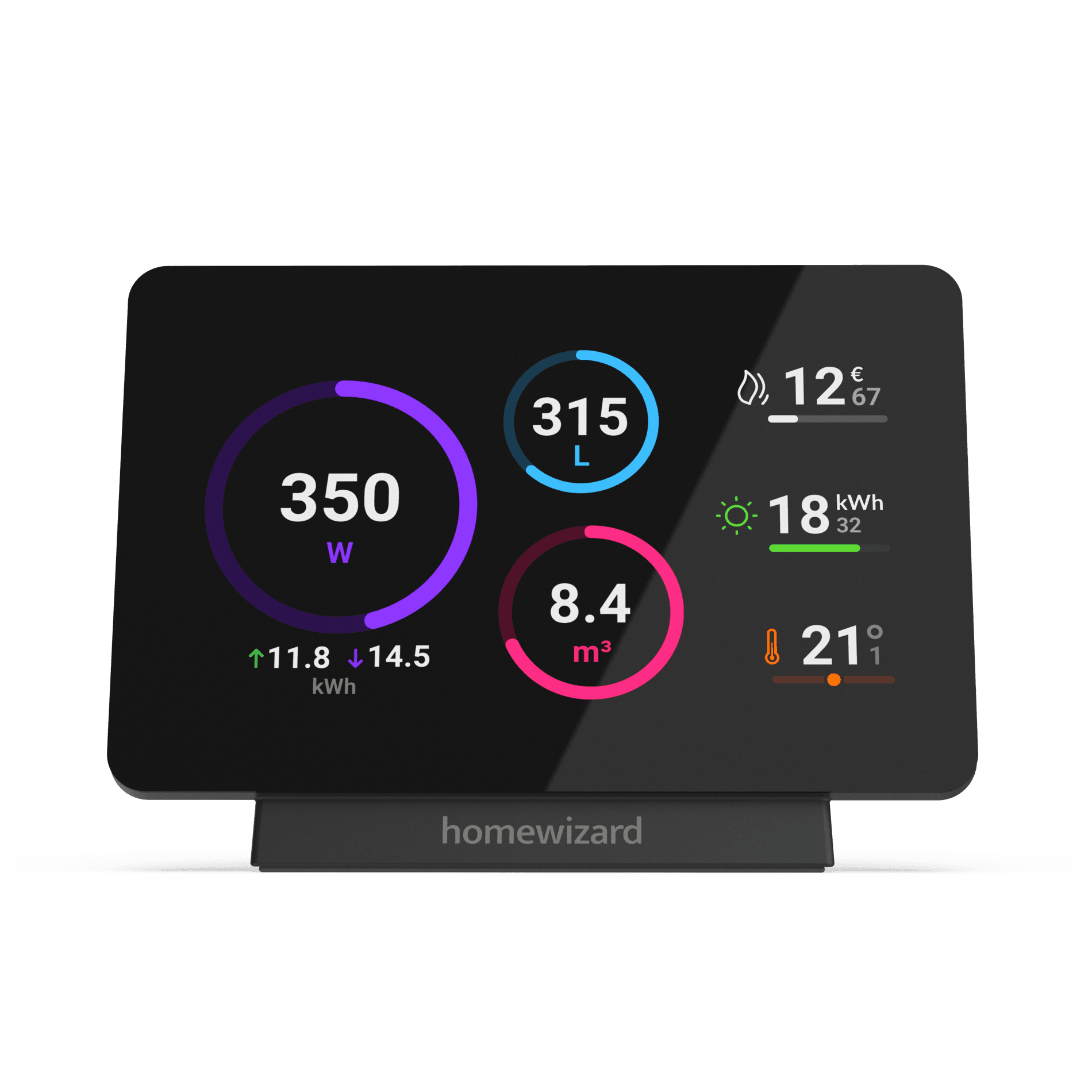 Energy Display